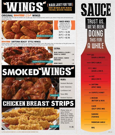 Hooters wing sauce chart